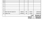 material calculation, estimation and bbs plus data entry